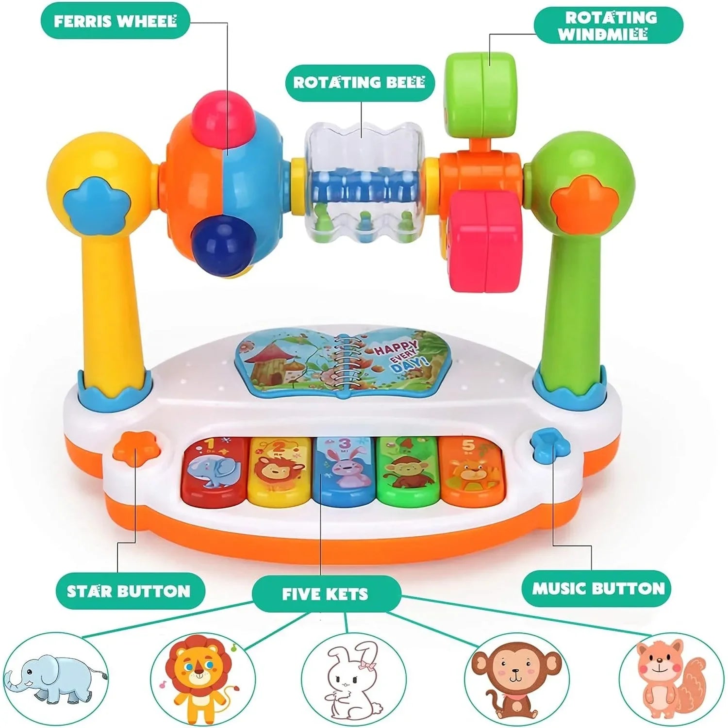 Piano Musical Rotatif – Jouet d'Éveil Bébé